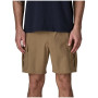 Muške kratke hlače Patagonia Men's Nomader Shorts