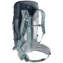 Ruksak Deuter Trail Pro 36 2023