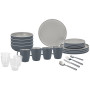 Set posuđa Brunner All Inclusive Trilogy Grey