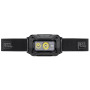 Čeona svjetiljka Petzl Aria 2 RGB