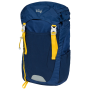 Ruksak Baagl Tracker