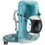 Ženski ruksak Deuter Guide 32+ SL