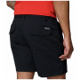 Muške kratke hlače Columbia Tech Trail™ Utility Short