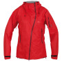 Ženska jakna Direct Alpine Guide Lady 2.0