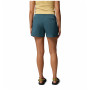 Ženske kratke hlače Columbia Weekend Rays™ Water Short