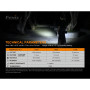Baterija Fenix E12 V2.0