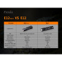 Baterija Fenix E12 V2.0
