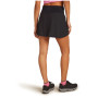 Suknja Icebreaker Merino Blend 125 Cool-Lite Active Skort
