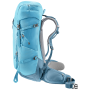 Ruksak Deuter Trail Pro 34 SL