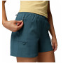 Ženske kratke hlače Columbia Weekend Rays™ Water Short