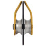 Kolotur Petzl Minder S2