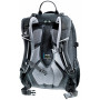 Ruksak Deuter Ypsilon (2019)
