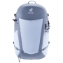 Ženski ruksak Deuter Futura 21 SL