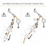 Osigurač Climbing Technology Click Up Plus
