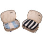 Organizator za putovanje Thule Clean/Dirty Packing Cube