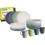 Set posuđa Brunner Lunch box Dolomit bijela/plava