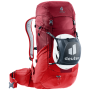 Ruksak Deuter Futura Pro 36