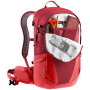 Ruksak Deuter Futura 27