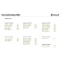 Dodatak šatoru Outwell Universal Awning Size 3