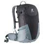 Ruksak Deuter Futura 29 EL