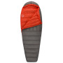Vreća za spavanje Sea to Summit Flame FmII siva DarkGray/Paprika