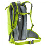 Ruksak Deuter Race