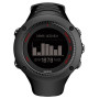 Sat Suunto Ambit3 Run (HR)