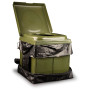 Toalet Ridge Monkey CoZee Compact Toilet