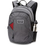 Ruksak Dakine Factor 22 L