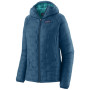 Ženska jakna Patagonia Micro Puff Hoody tamno plava