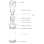 Termosica Thermos Mountain FFX 500 ml