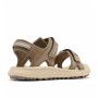 Ženske sandale Columbia Konos™ Hiker 2-Strap