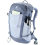 Ženski ruksak Deuter Futura 21 SL