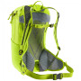 Ruksak Deuter Race Air