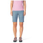 Ženske kratke hlače Rafiki Muriel
