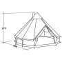 Glamping šator Robens Klondike
