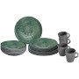 Trepetarijski set Brunner Lunch box Sea green