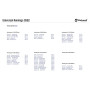 Dodatak šatoru Outwell Universal Awning Size 5