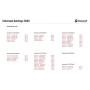 Dodatak šatoru Outwell Universal Awning Size 5