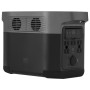 Stanica za punjenje EcoFlow DELTA mini