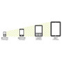 Solarni panel Goal Zero Guide 10 Plus solar recharging