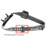 Čeona svjetiljka Fenix Set crnih traka AFH-02 za Fenix čeone svjetiljke